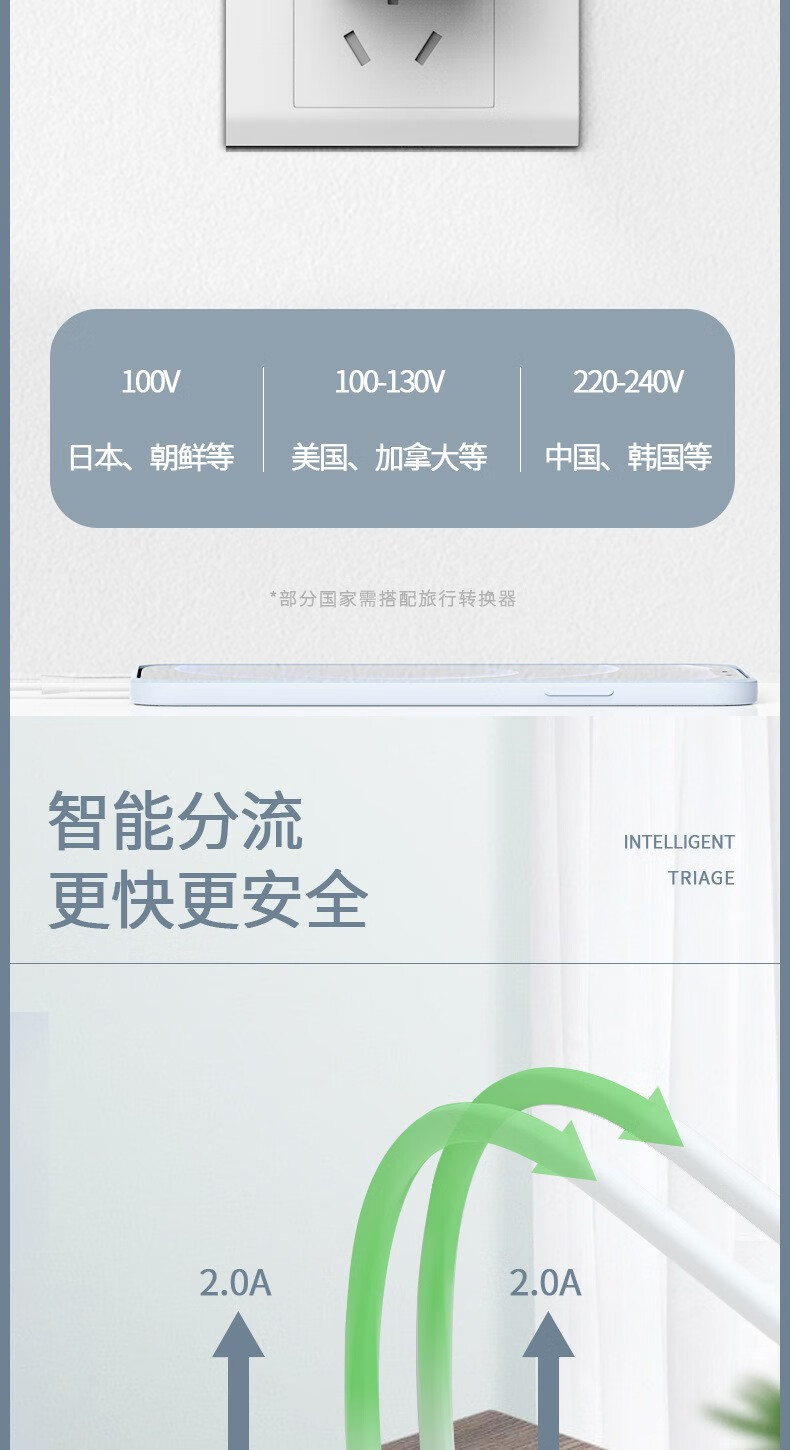 乐贝净 【国家3C认证】新款2.4A三口快速充电器多接口快充USB手机充电器通用款旅行充电头 【3C认证 三口快充电器】1个