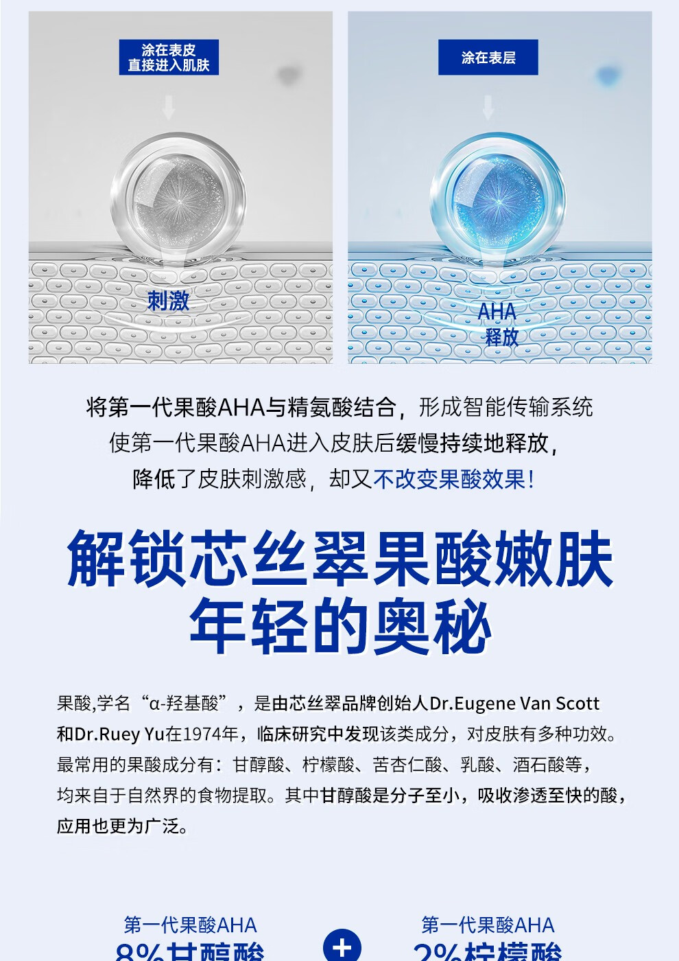 芯丝翠（Neostrata）AHA10%果酸身体乳倍舒 润肤乳200ml 痘痘肌肤可用 润肤乳200ml