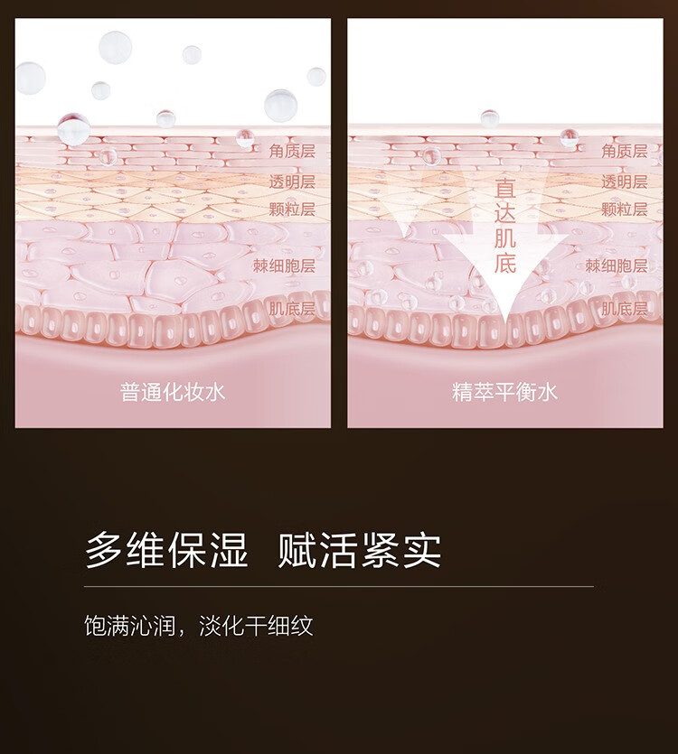 麦吉丽（Mageline）酵母精萃爽肤水平衡水 柔肤水保湿控油水油二次清洁收毛孔男女 中样平衡水40ml