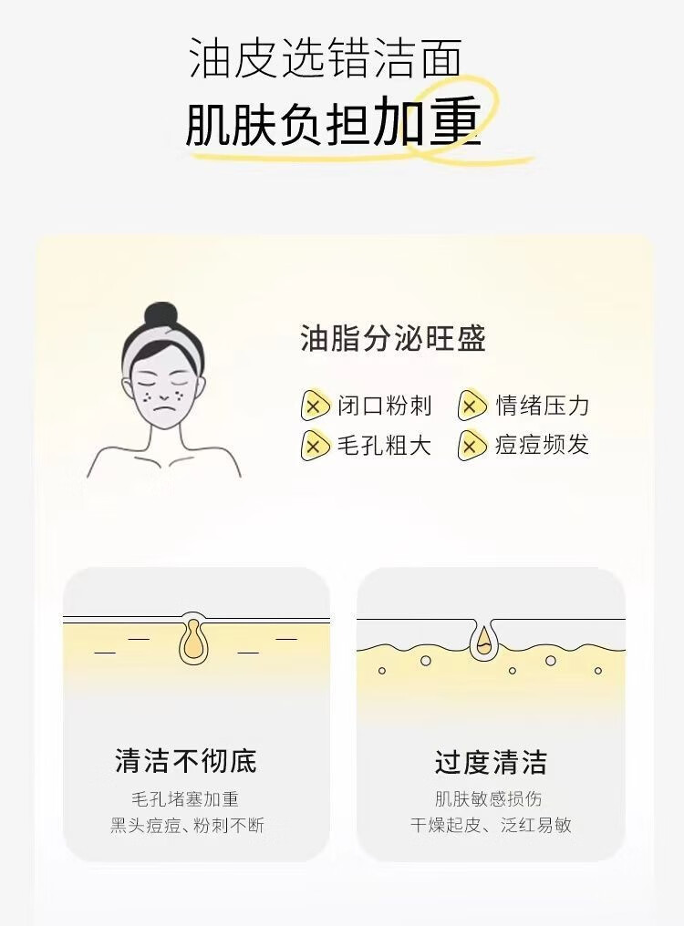 悦芙媞（Hapsode）洁颜蜜氨基酸洁面洗面奶深度清洁毛孔温和保湿洗卸合一男女学生 洁颜蜜 300ml