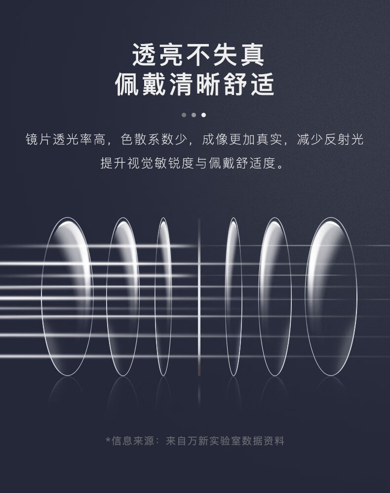 镜邦 高清 超薄镜片男可配度数送超轻商务钛架眼镜框女 1915黑色 镜邦镜架 万新1.74高清超薄镜片