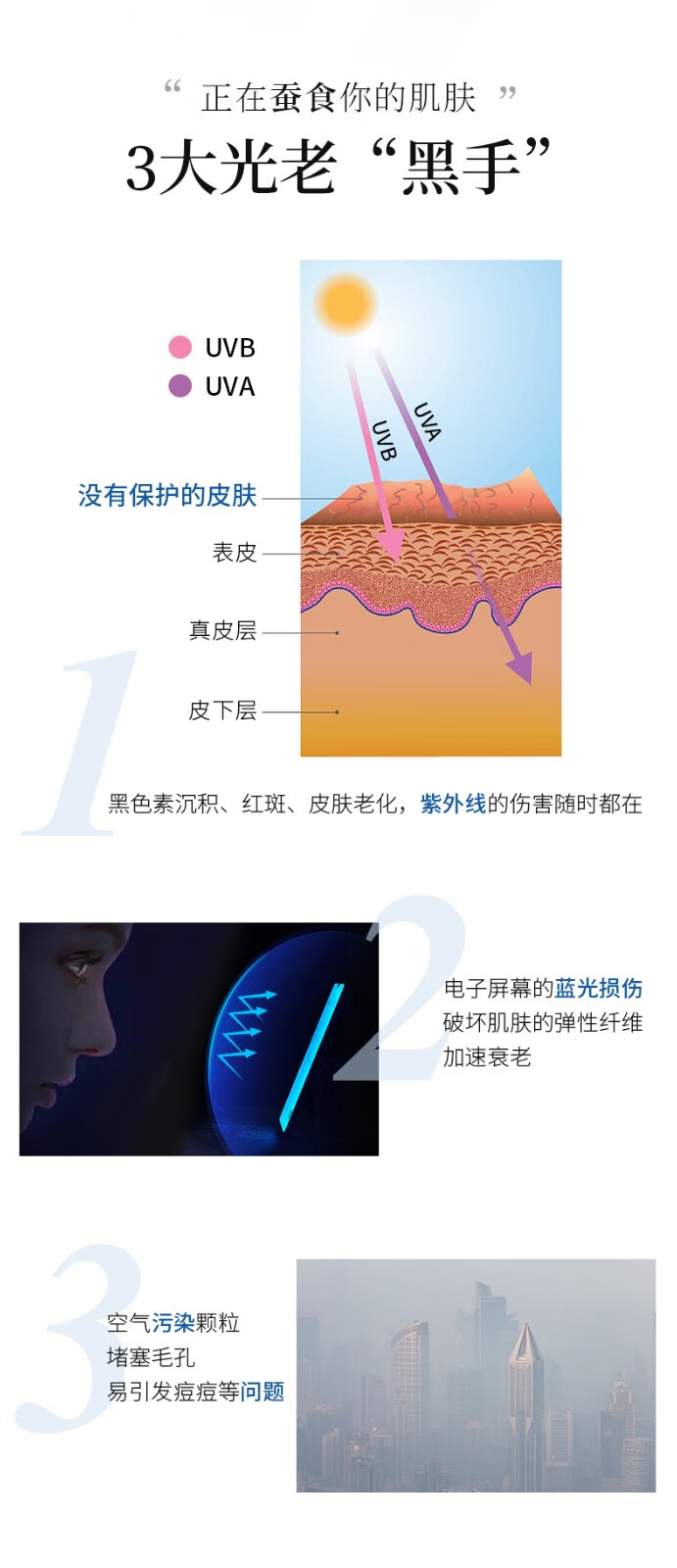 AMPLEUR 日本进口防晒霜SPF50+PA++++清透防晒精华乳30g小白伞隔离紫外线防蓝光 【限量推荐】限量1支装防晒 护肤必备