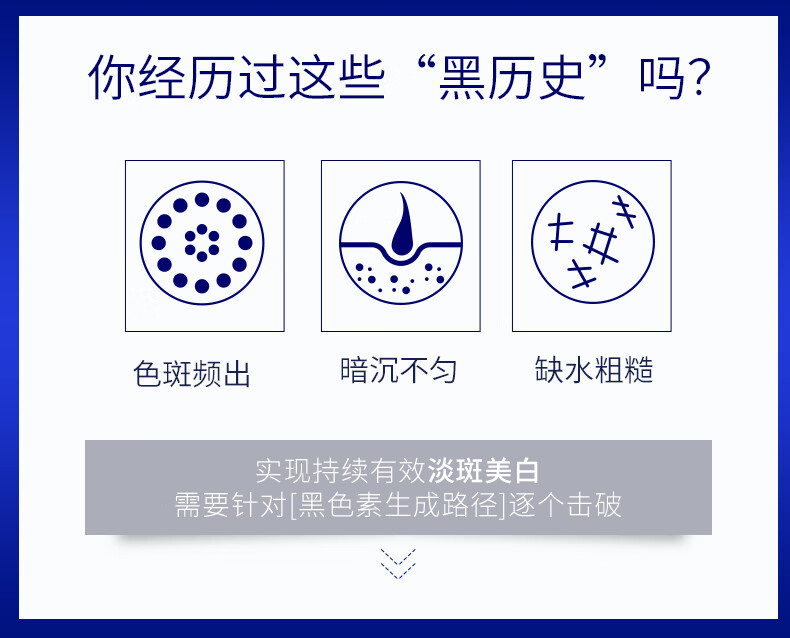 肌肤未来（SKYNFUTURE）377集中美白淡斑精华液套装祛痘印淡斑补水保湿改善暗沉小白瓶 美白提亮3件套（精华液+水+乳）