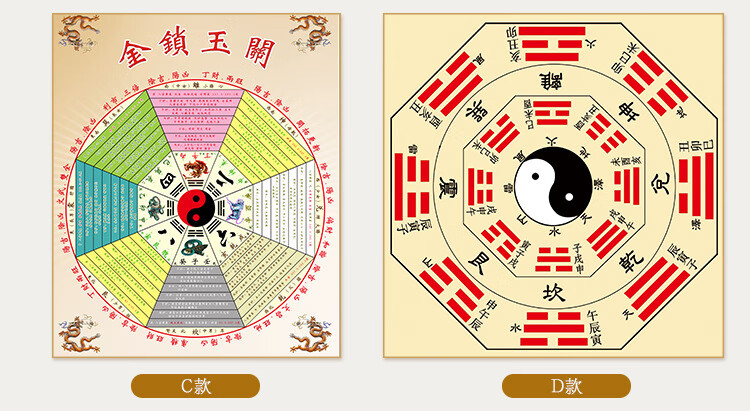 乾坤太极八卦图挂画 二十四节气 先后天风水住宅阴阳鱼挂画 a款 110*