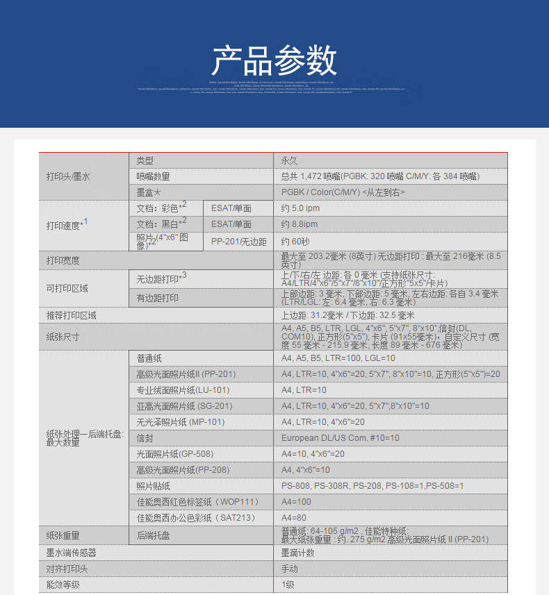 佳能canong1810原装连供打印机g2820商用办公彩色喷墨照片相片家用