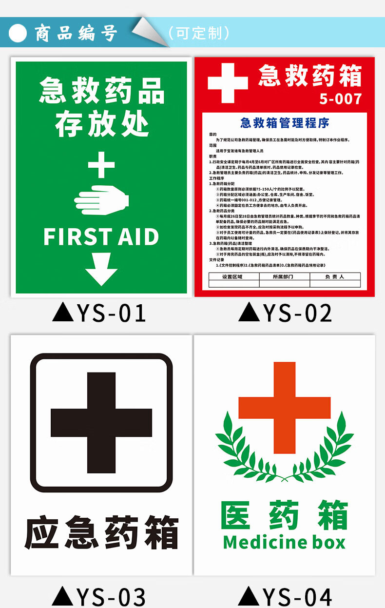 医药急救箱安全标识牌 应急药品箱急救药箱医药箱药品