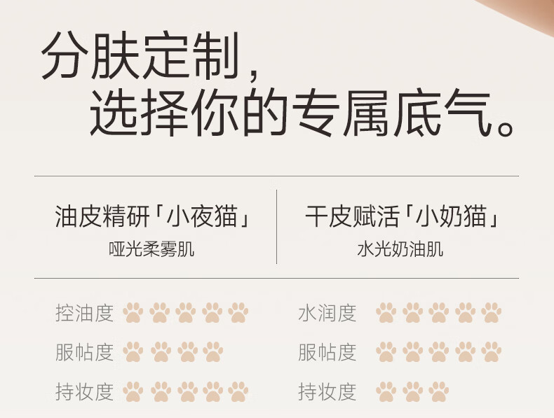 卡姿兰（Carslan）粉底液遮瑕控油bb霜防水防汗不脱妆不卡粉保湿服帖持妆生日礼物 干皮02亮肤色(适合自然肤色)