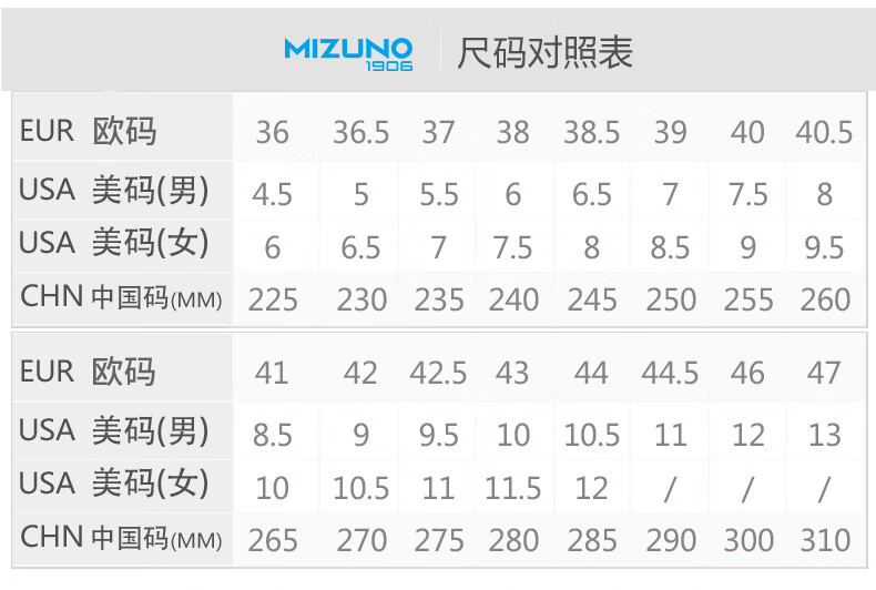 mizuno 美津浓 rc-01 男款跑鞋329元包邮(双重优惠)