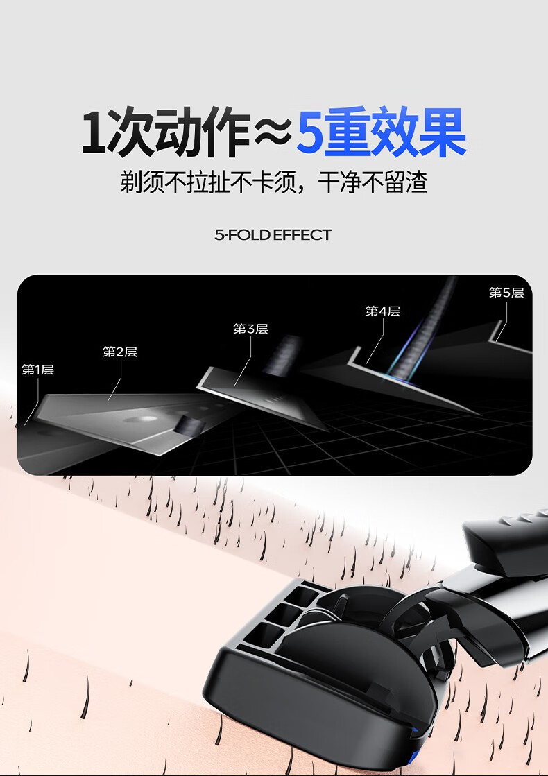 英吉利小青龙剃须刀手动刮胡刀防刮伤5层剃须刀片刮脸刀头泡沫 1刀架+6刀头+剃须泡沫+收纳盒