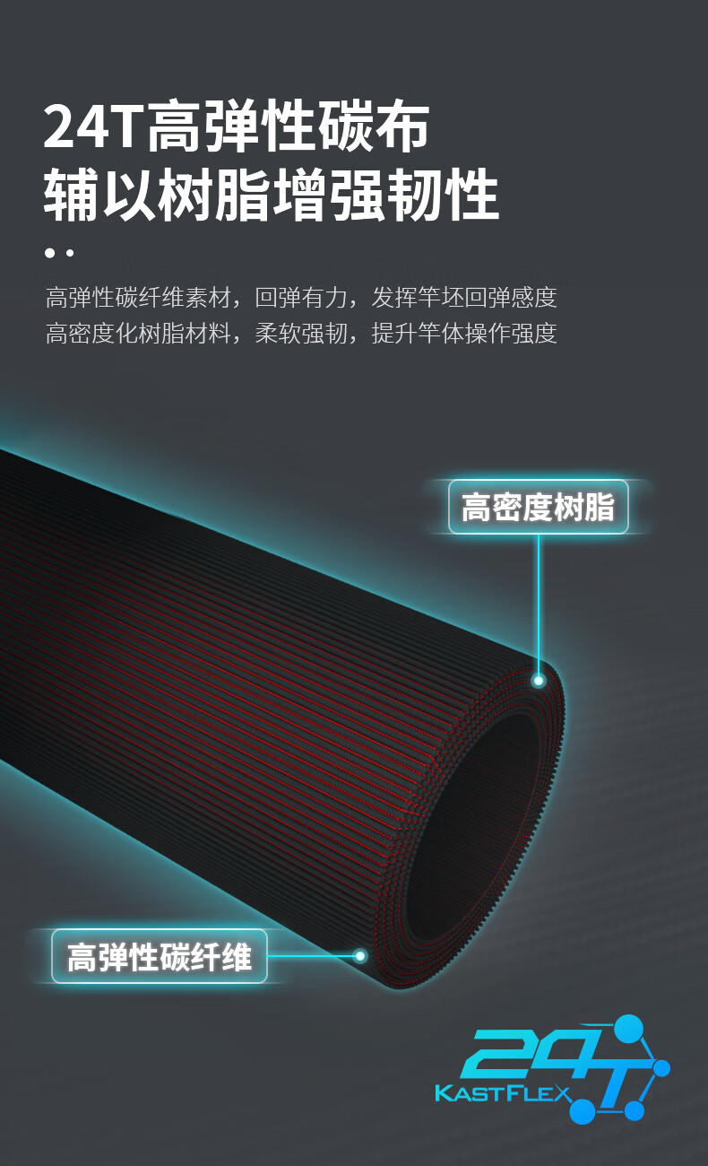 卡斯丁垂钓用品_KASTKING 卡斯丁 钢铁骑士系列 路亚竿