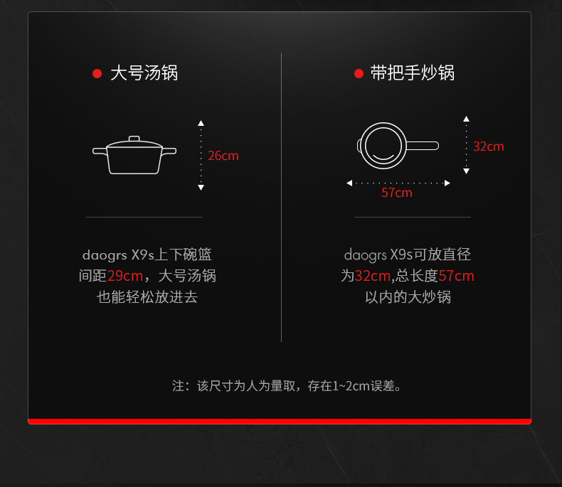 意大利daogrs X9s到底好不好用？用后一周讲体验真相？