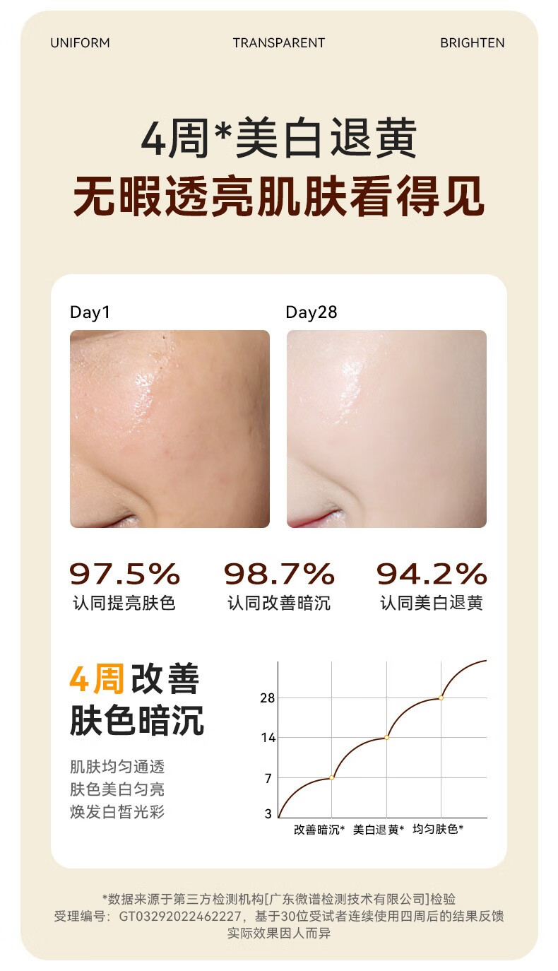 贝美（Bioluxe）氨甲环酸精华液黄褐斑淡斑传明酸美白祛斑去黄提亮反黑修护原液 润白精华液30ml