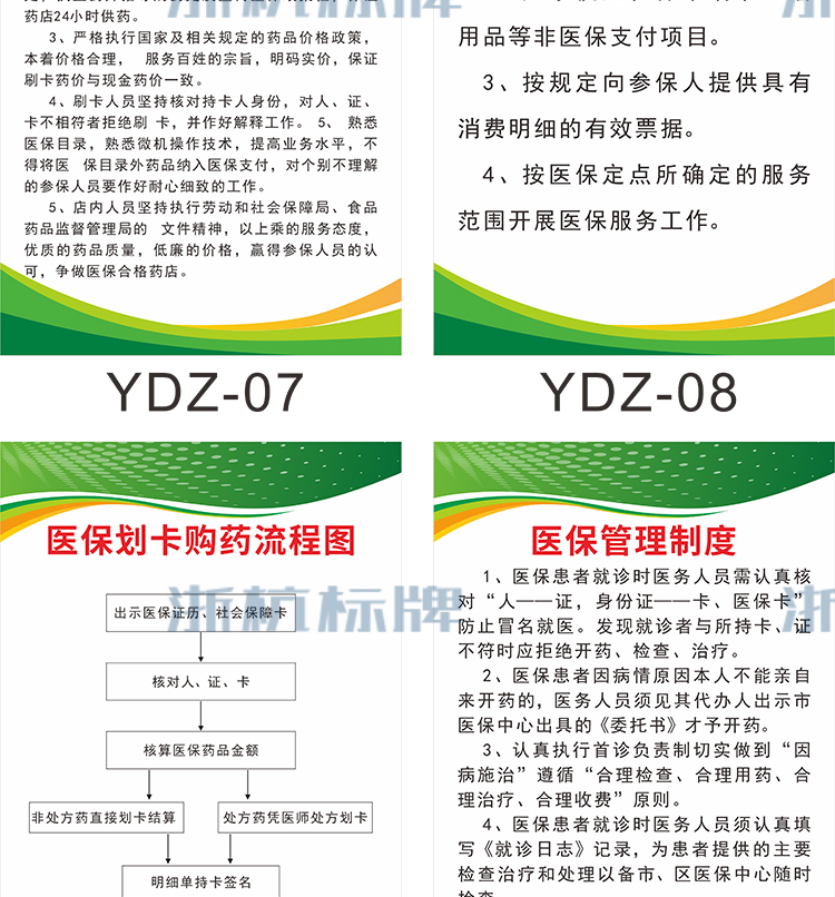 医保政策宣传栏医bao定点药店管理制度度标志牌墙贴医保流程ydz06背胶