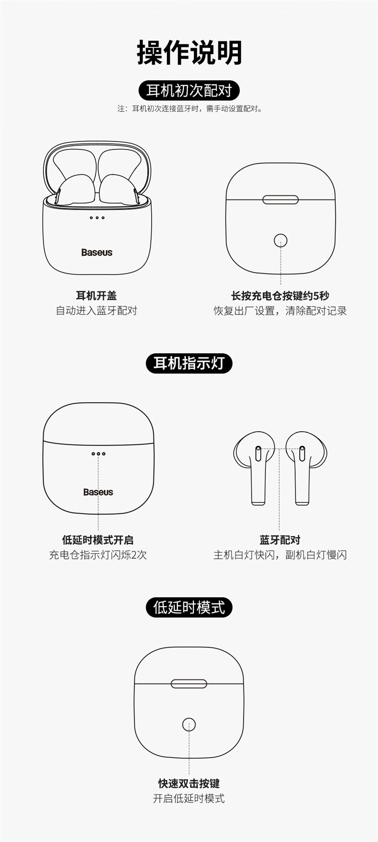 倍思 E8 真无线蓝牙耳机低延迟迷你短杆半入耳式通话降噪游戏运动长续航适用苹果华为荣耀小米 白色【低延迟38ms，超级闪充】