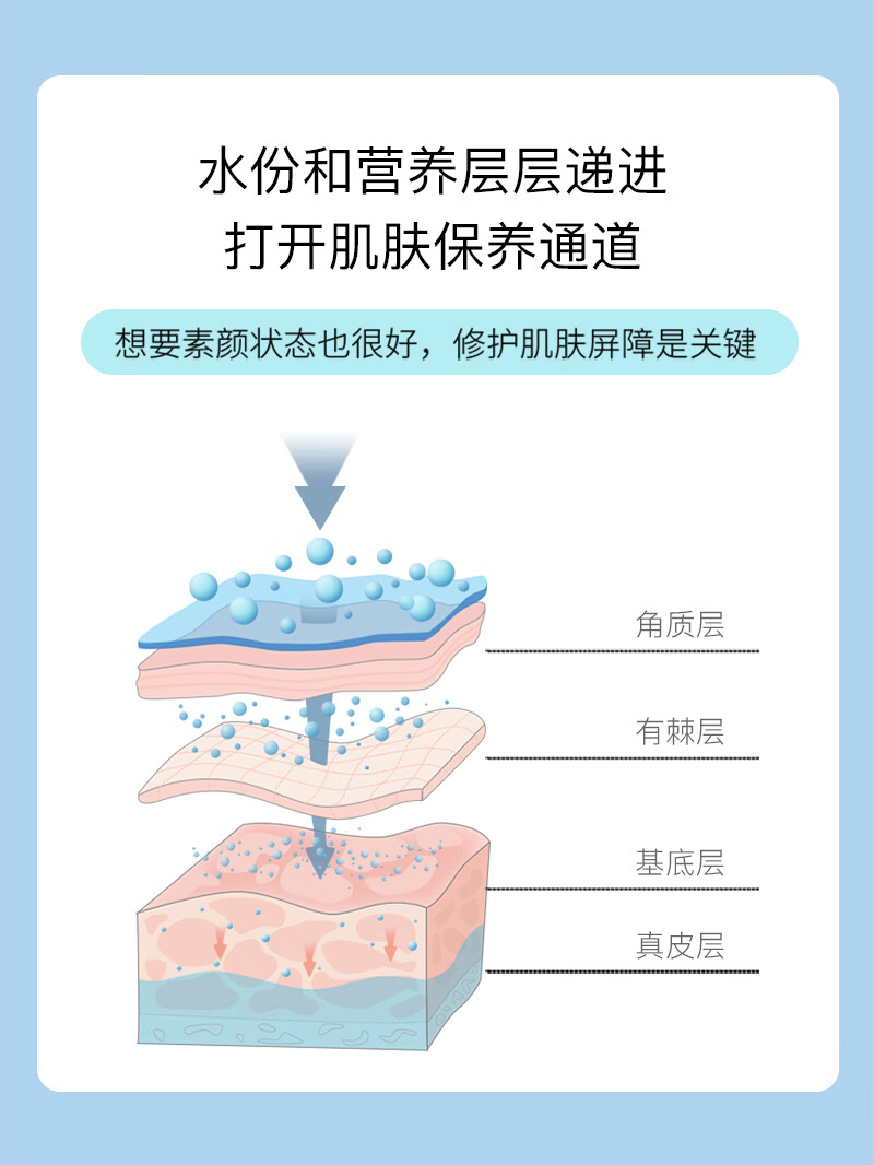 玫琳凯（MARY KAY）护肤品专柜经典1号系列保湿爽肤水100ml补水滋润官方官网 2瓶