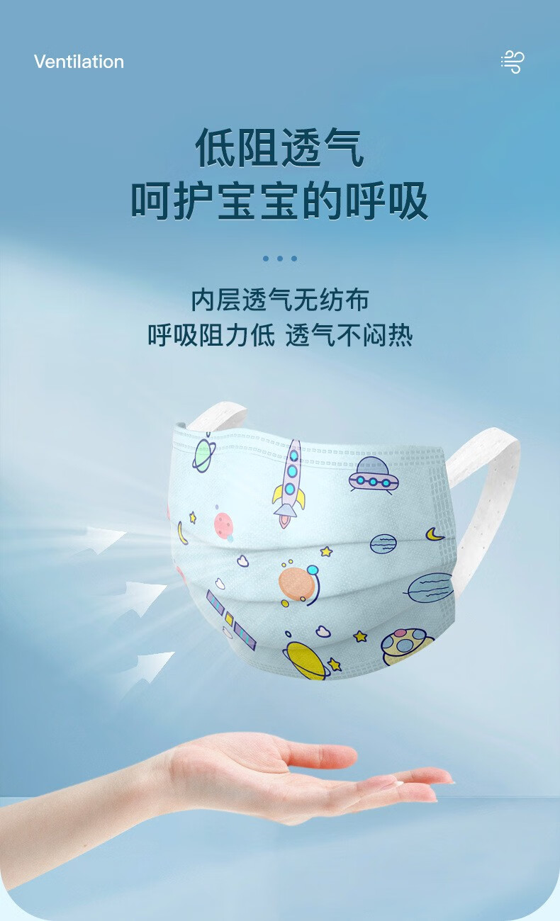 乐贝净【独立包装】沃克 儿童3D立体扣罩卡通可爱宝宝一次性防护用品4-12岁男女童小孩卡通扣罩 儿童款50个