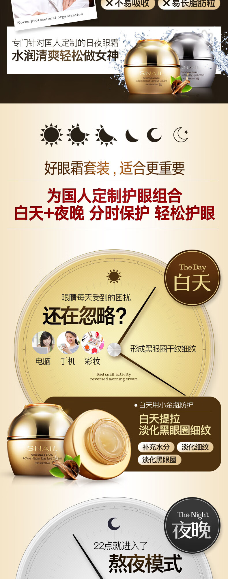 fUT韩国进口原液抗皱眼霜蜗牛日夜霜淡化黑眼圈眼袋细纹紧致补水保湿 日夜修护眼霜2瓶