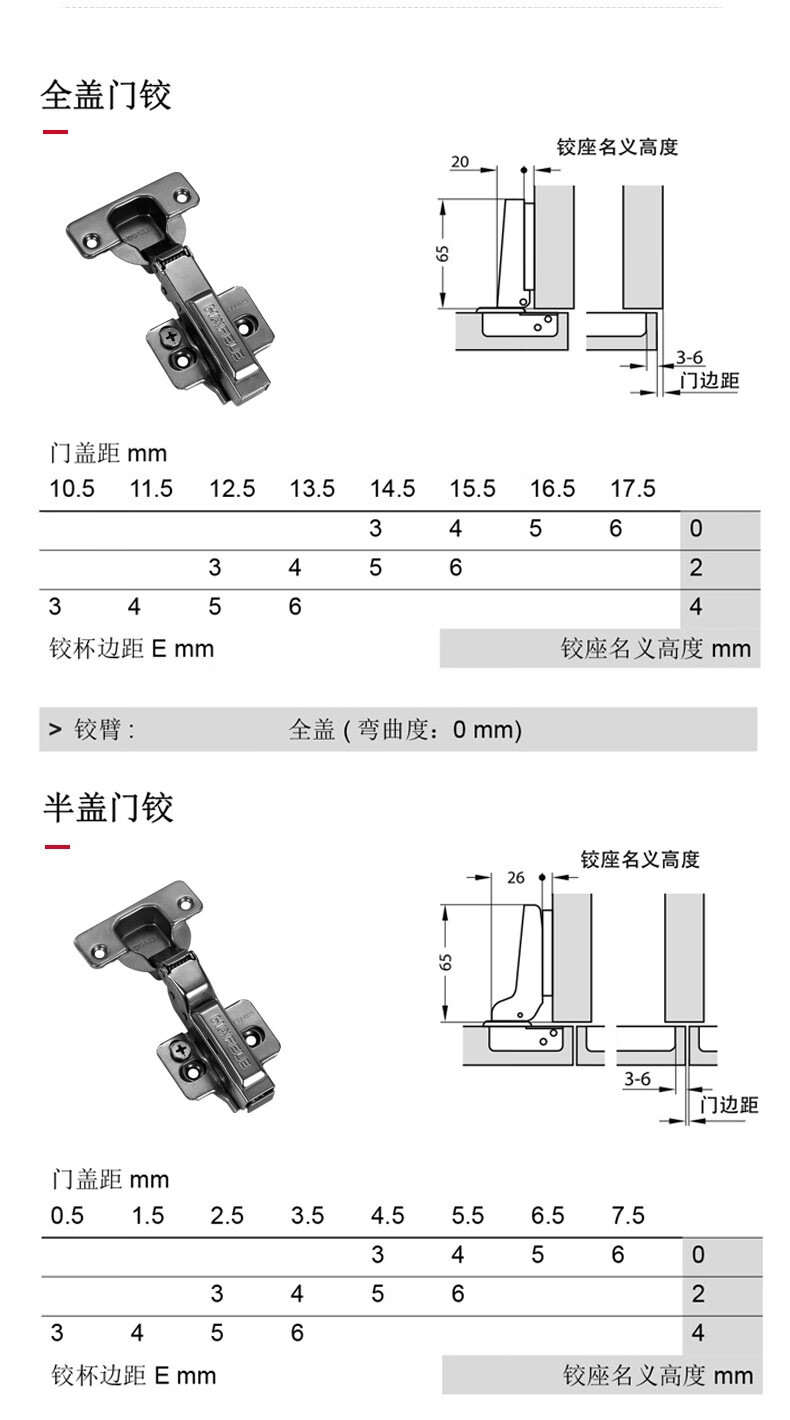 德国海福乐hafele家具橱柜门通用三维缓冲阻尼铰链镀镍黑色门铰