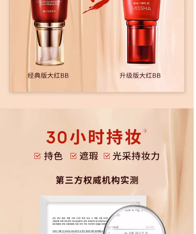 谜尚（Missha）bb霜韩国大红BB霜魅力润颜焕白修容霜50ml防晒霜隔离遮瑕提亮肤色 老款21号-亮肤色50ml