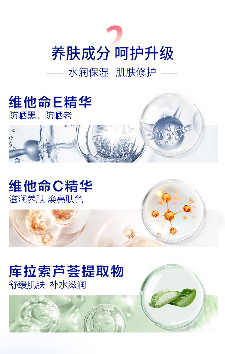 确美同水宝宝纯净水润防晒乳高倍防晒隔离紫外线清爽不油腻 【2024.8月过期】亮白防晒177ml