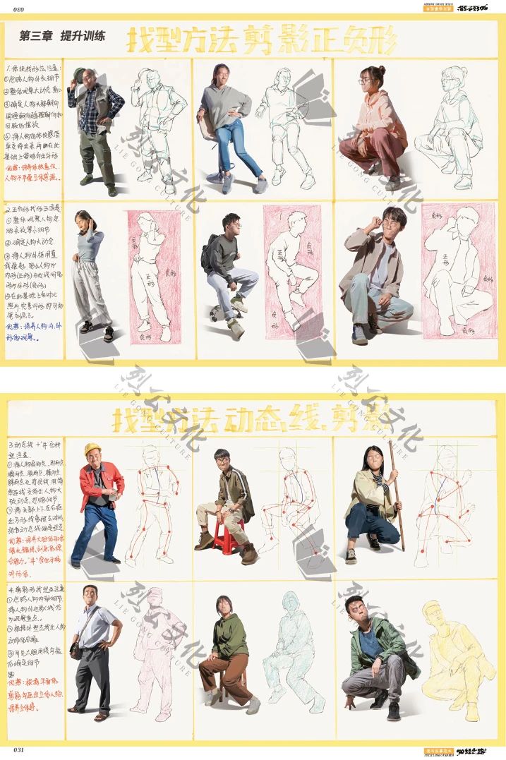 b正版必经之路4速写临摹范本2021烈公文化陈平基础人物局部动态训练站