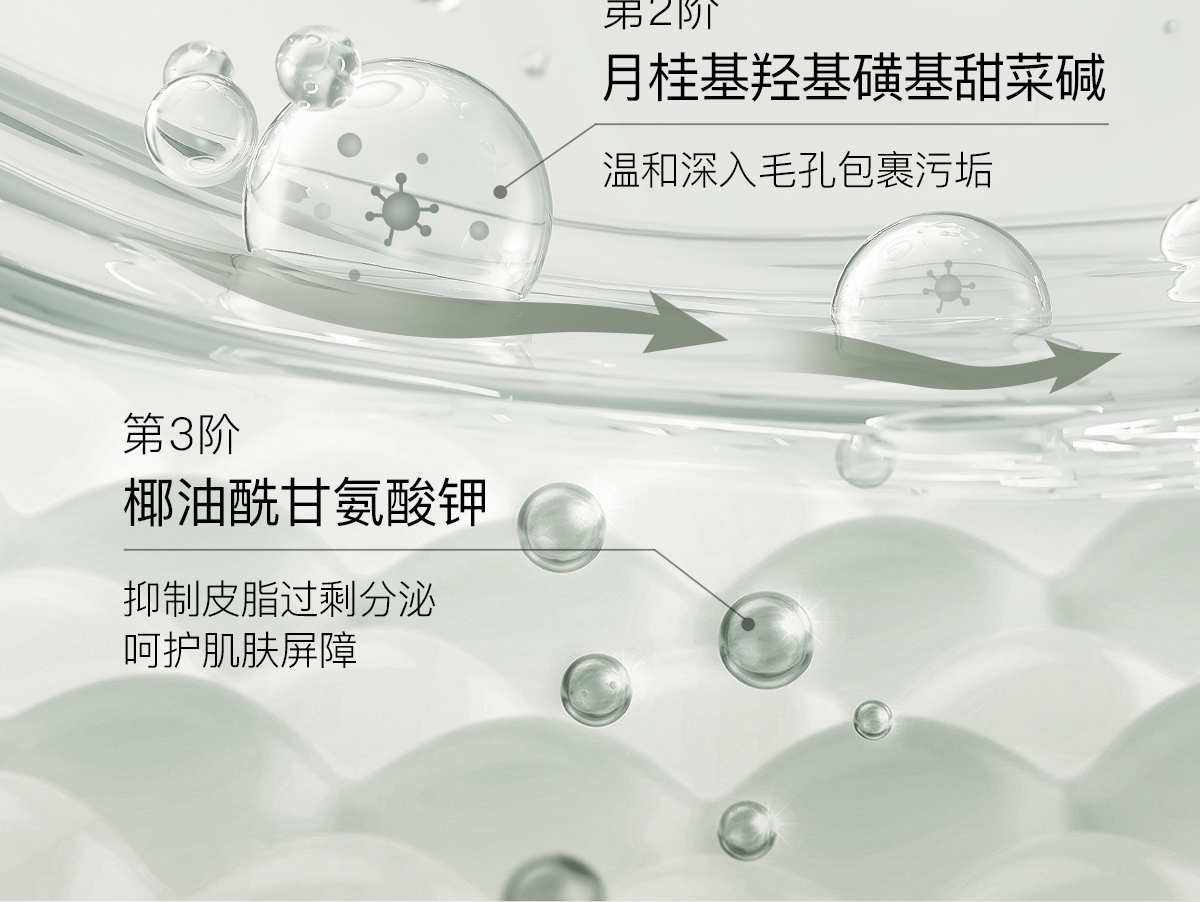 柳丝木（Ositree） 黑茶洁颜蜜洗面奶洁面深层清洁温和控油保湿学生女 200g大容量
