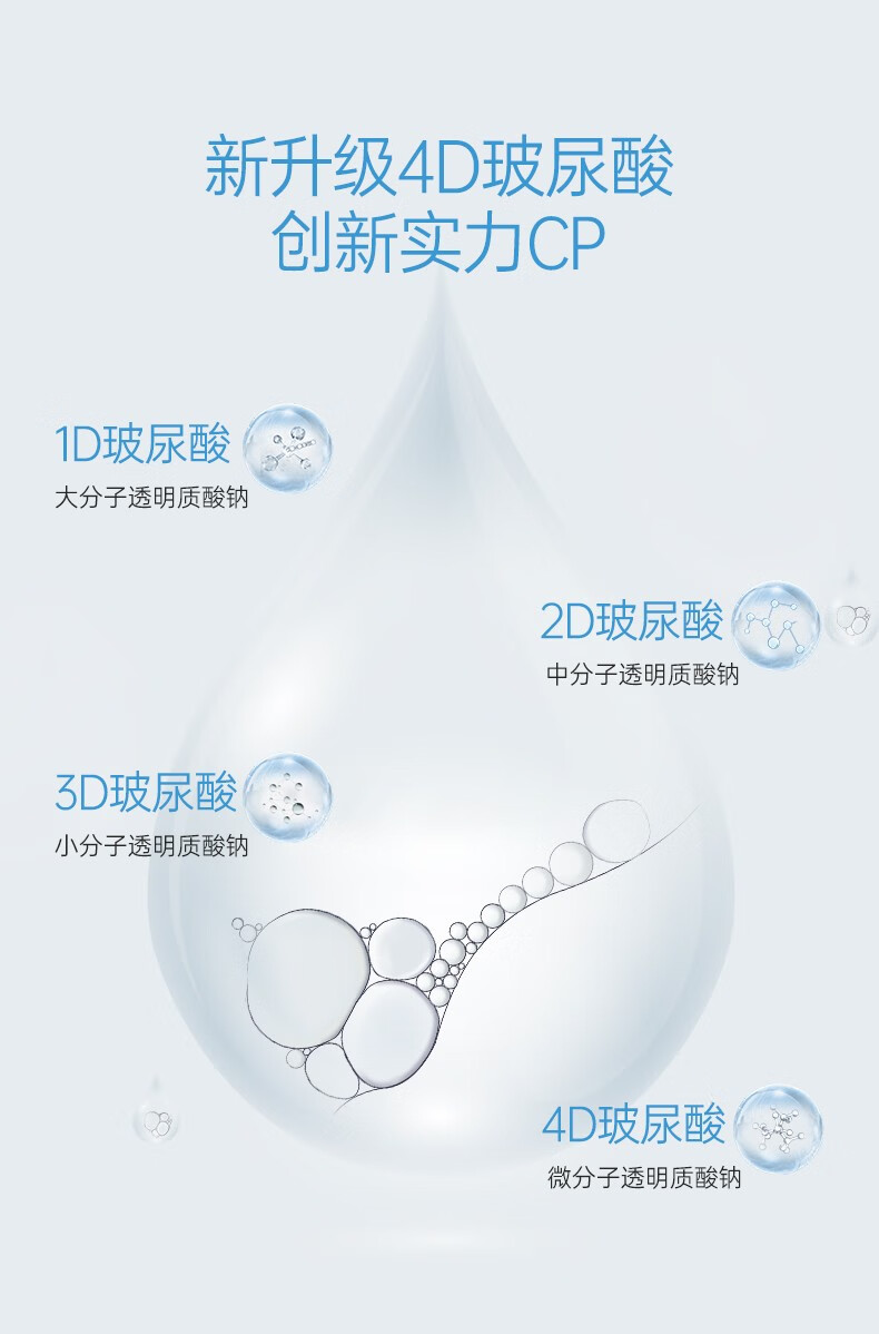 昆药集团KPC补水面膜复活草蓝膜水润柔嫩玻尿酸蓝铜肽贴片免洗 3盒15片经典蓝膜