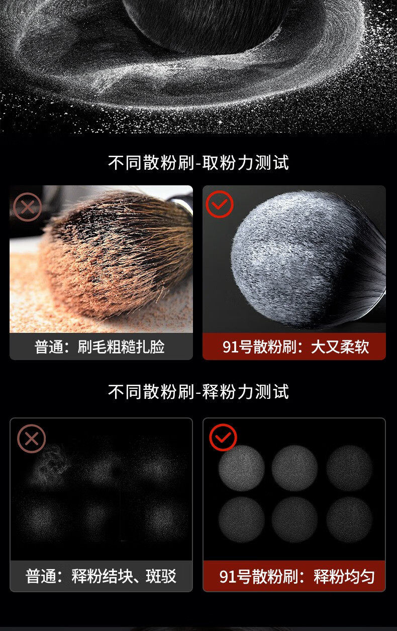 AOLANLA 美国91号大号散粉刷腮红刷蜜粉美妆刷便携式一只装化妆刷子带盖 91散粉刷