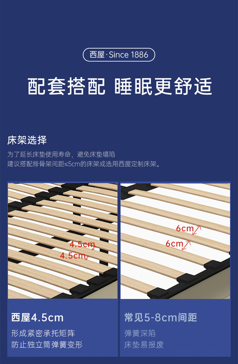 美国西屋S3乳胶弹簧床垫怎么样？一个月体验后悔死了？