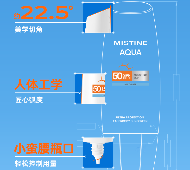 Mistine蜜思婷小黄帽防晒霜乳隔离男女防紫外面部户外学生军训 品牌必入小黄帽40ml*1瓶
