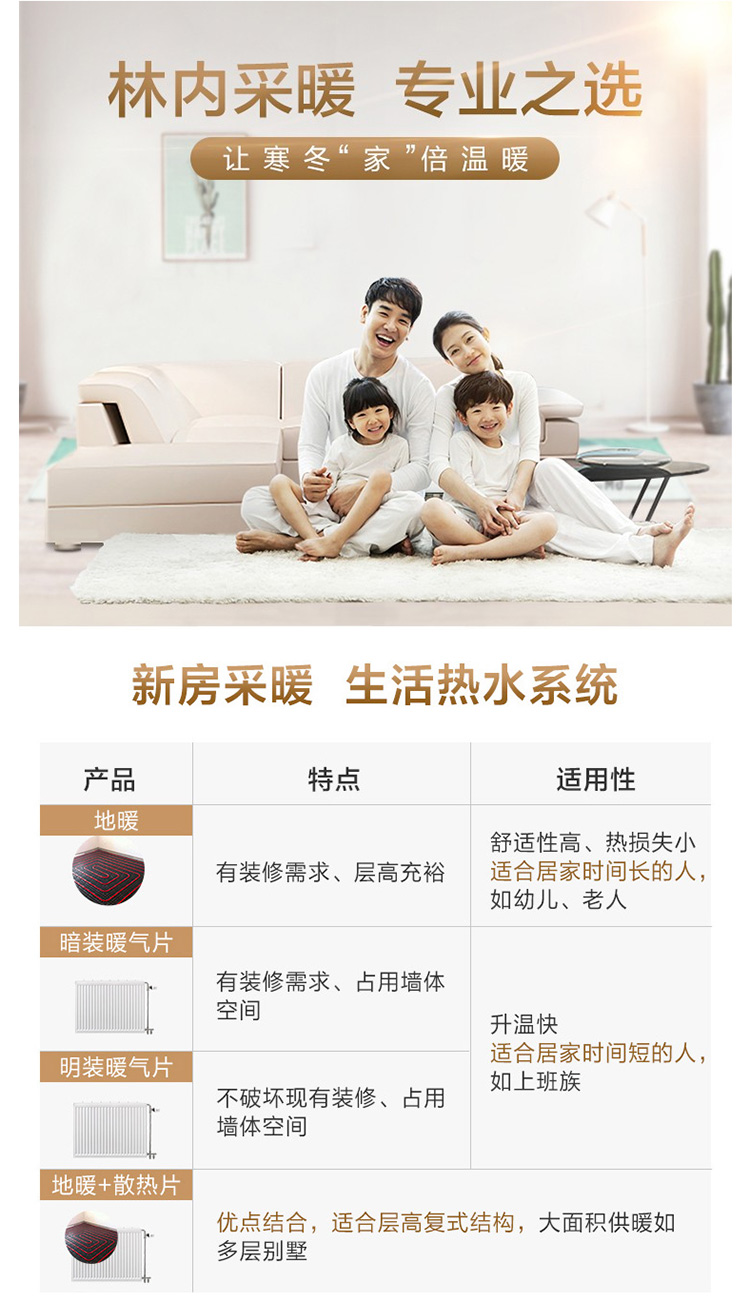林内c33 燃气壁挂炉 天然气 家用取暖器 明装暖气片 地暖锅炉 采暖