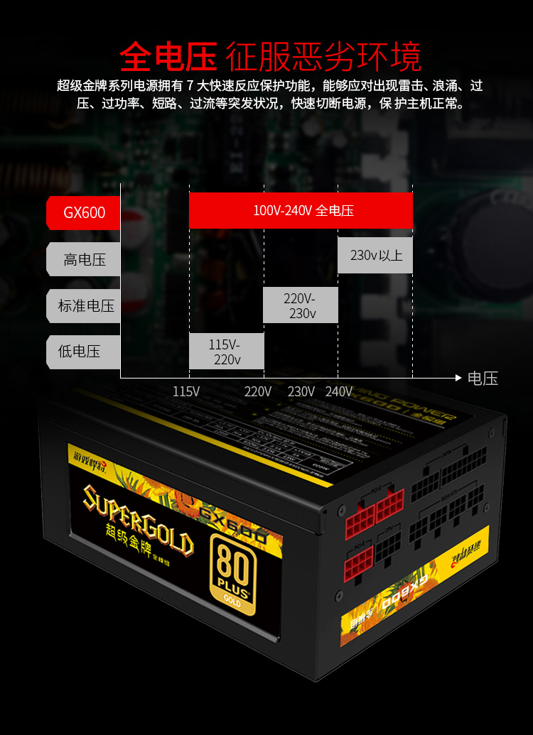 游戏悍将 gx600/gx700 金牌全模组电源 600w 700w 金牌台式机电源