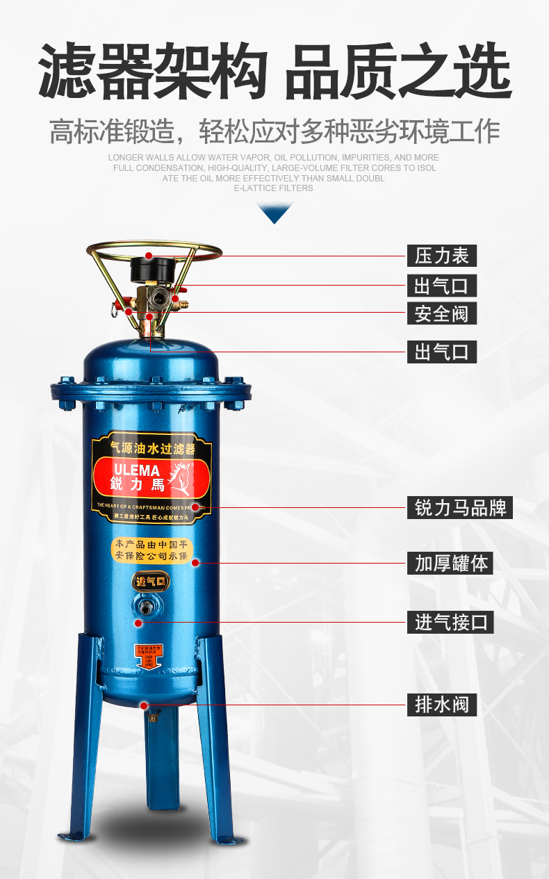 锐力马气泵空压机过滤器除水净化器压缩空气油水分离器喷漆干燥罐 ul