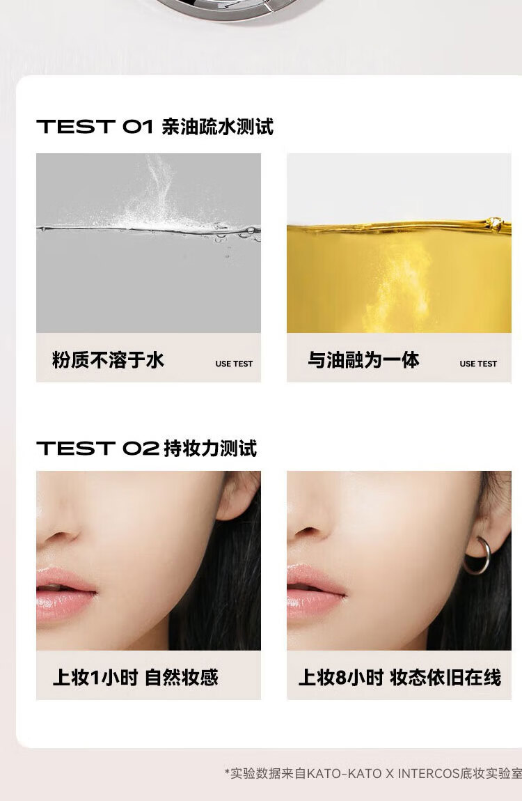 KATO-KATO粉饼定妆持久防水防汗遮瑕不脱妆干湿两用恰好合拍柔焦蜜粉 03潜水滤镜