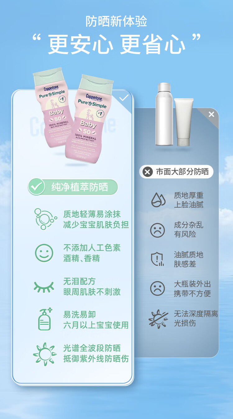 Coppertone确美同水宝宝纯净植萃婴儿防晒乳SPF50 177ML