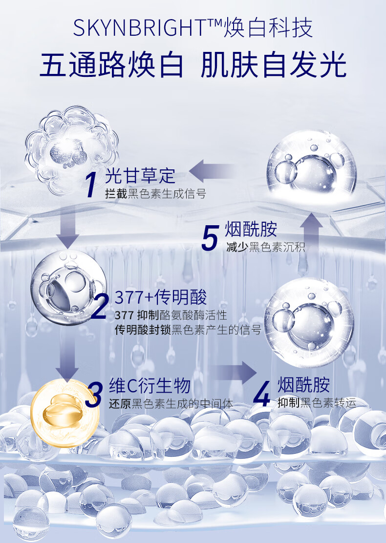 肌肤未来（SKYNFUTURE）377集中美白淡斑精华液套装祛痘印淡斑补水保湿改善暗沉小白瓶 美白提亮3件套（精华液+水+乳）