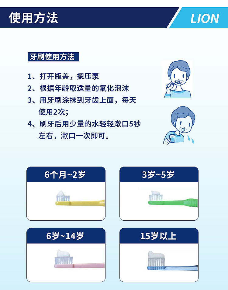 日本狮王氟化泡沫牙膏儿童专用涂氟剂防蛀牙龋齿宝宝清洁牙齿慕斯100