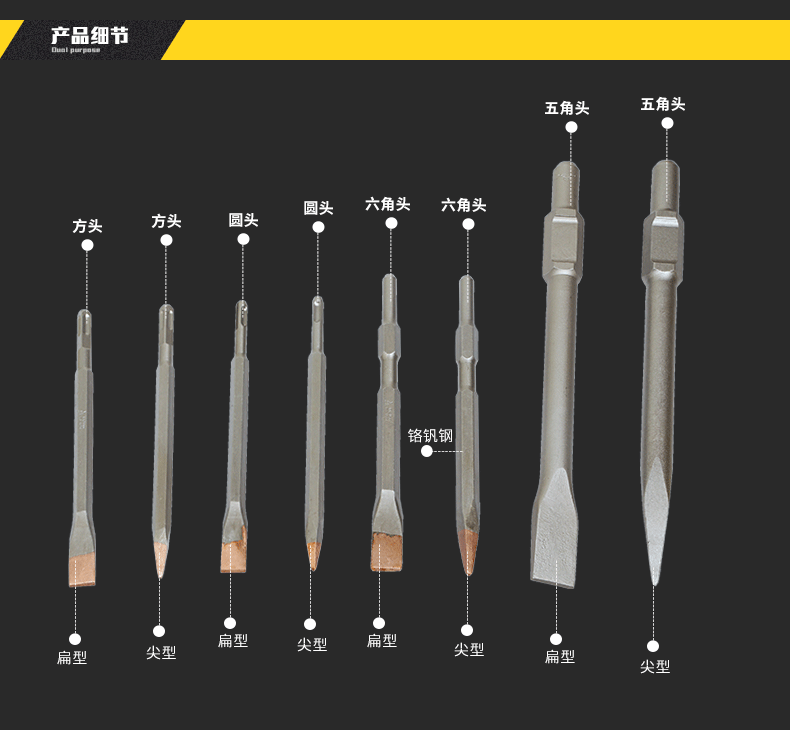 定做 冲击钻头电锤电镐凿子 混凝土方柄尖扁镐钎电动工具开槽铲头 14