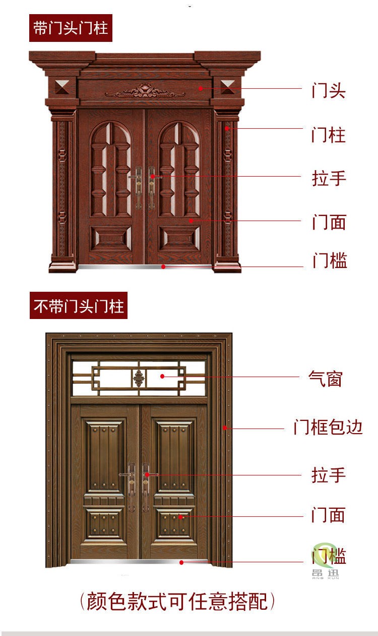 别墅大门仿铜门入户对开门防盗门钢质门进户门锌合金农村门工程门 仿