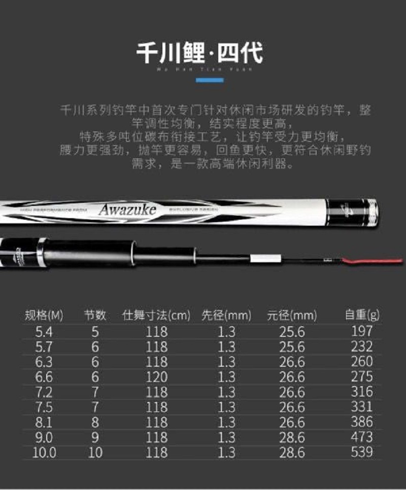 千川鲤4代钓鱼竿杆浪尖大物竿鲢鳙正品旗舰官方十大名牌千川鲤45米大