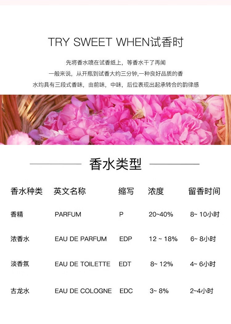 淮夏（精选好物）花漾女士清新花香生日送女友淡香香水淡香氛情人 花漾淡香氛100ml
