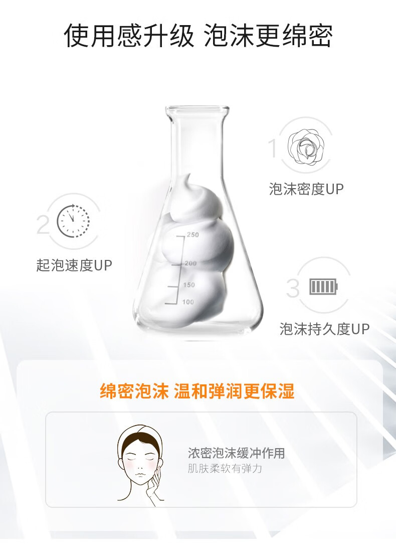 城野医生（Dr.Ci.Labo）毛孔细致氨基酸保湿洗面奶改善闭口粉刺黑头清爽控油保湿洁面乳 洗面奶120g