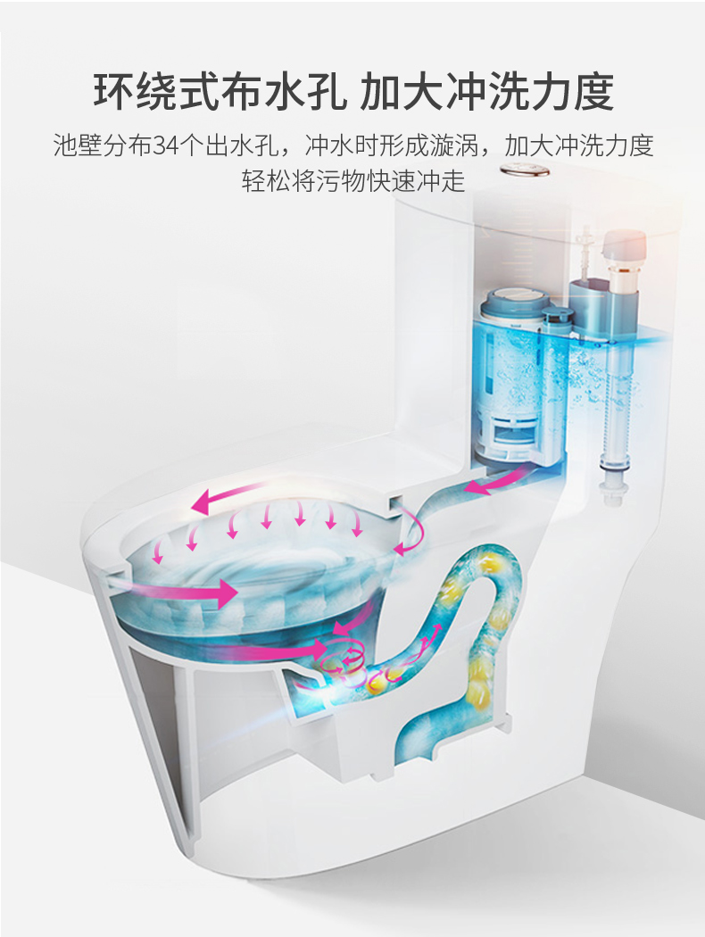 东鹏洁具 马桶坐便器家用节水静音卫浴抽水虹吸式坐厕