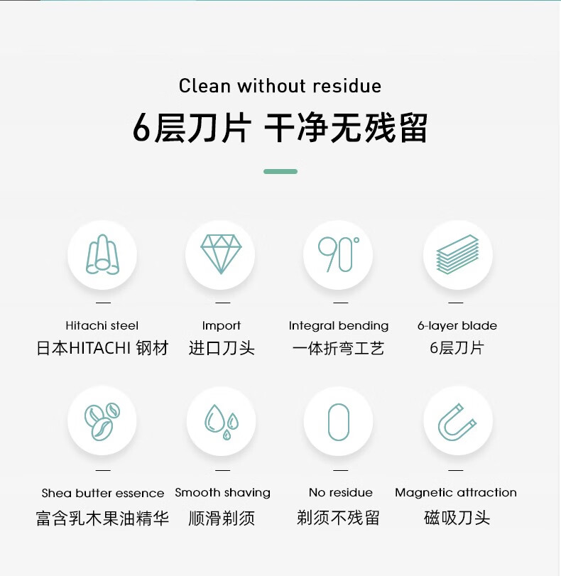 焕醒 剃须刀手动替换刀片6层4只装德国老式刮胡刀头剃须刀片通用 6层刀头（4只装）