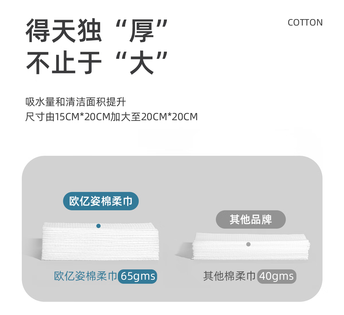 欧亿姿（oeiez） 洗脸巾纯棉一次性毛巾洗面巾干湿两用美容巾擦脸纸抽取式棉柔巾 加厚款珍珠纹50抽*5包（超值）