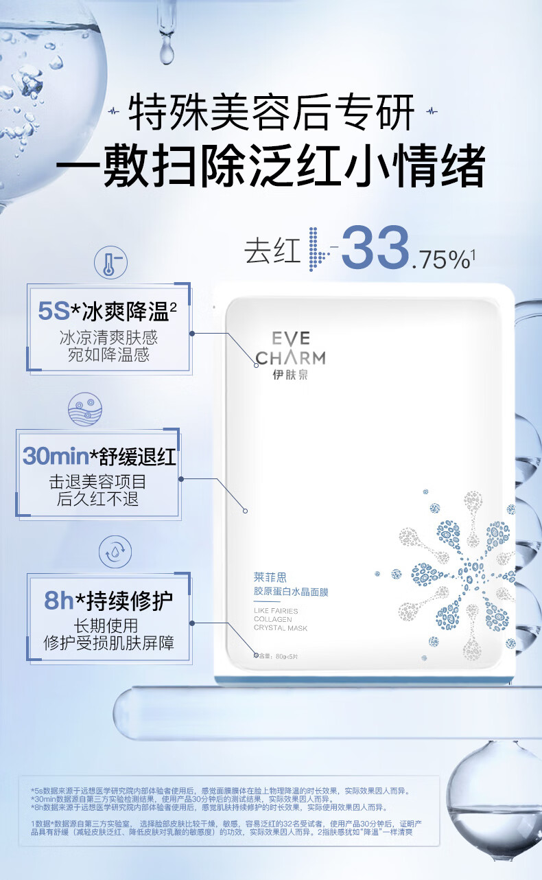 伊肤泉（EVE CHARM）莱菲思 胶原蛋白水晶面膜80g 项目后保湿褪红敏感肌修护舒缓 5片