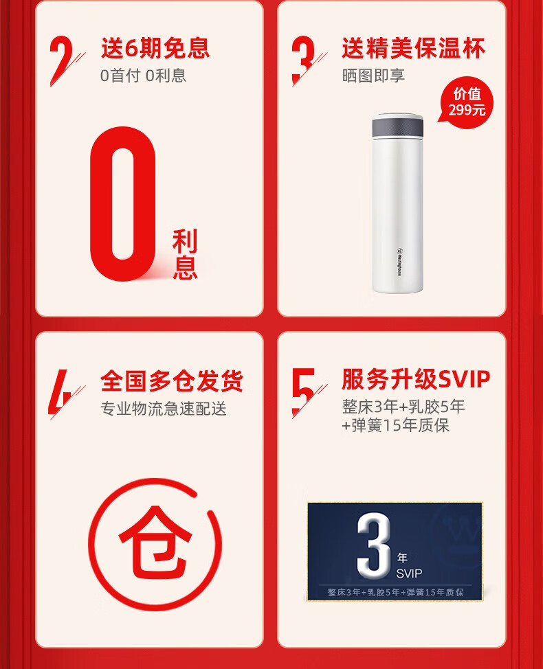 美国西屋S3乳胶弹簧床垫怎么样？一个月体验后悔死了？