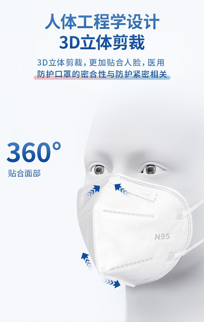 乐樊一次性医用N95防护口3D立体款医疗口罩一次性医用防护成人口罩挂耳式 医用N95白色50只【独立包装】
