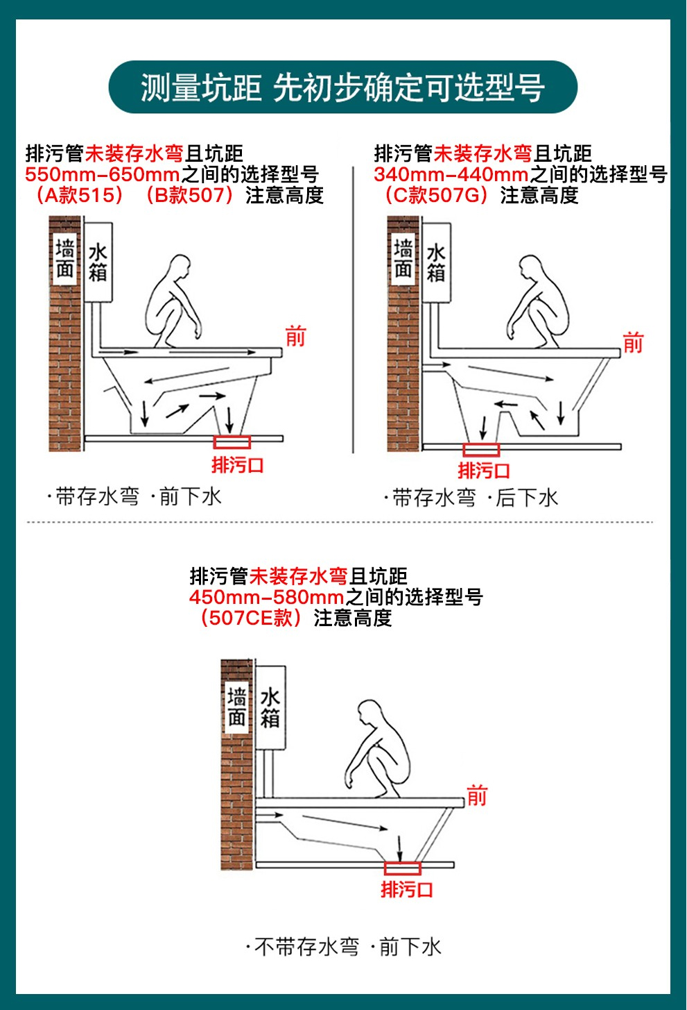 arrow箭牌卫浴 蹲便器套装 家用马桶蹲坑蹲厕防臭堵臭