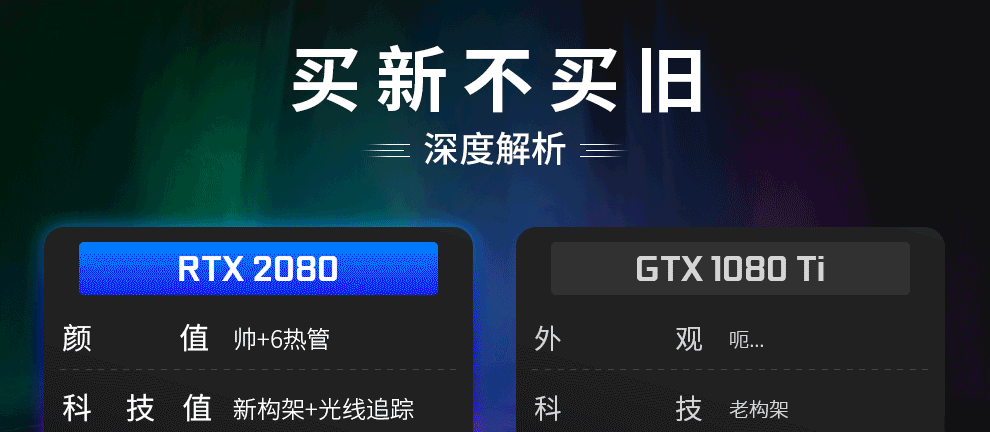 查看源网页